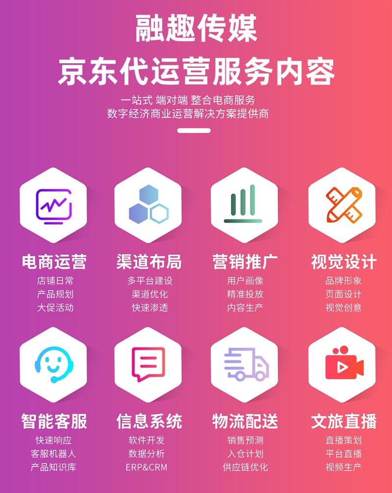 新奇迹CBD,引领时尚与舒适的生活方式