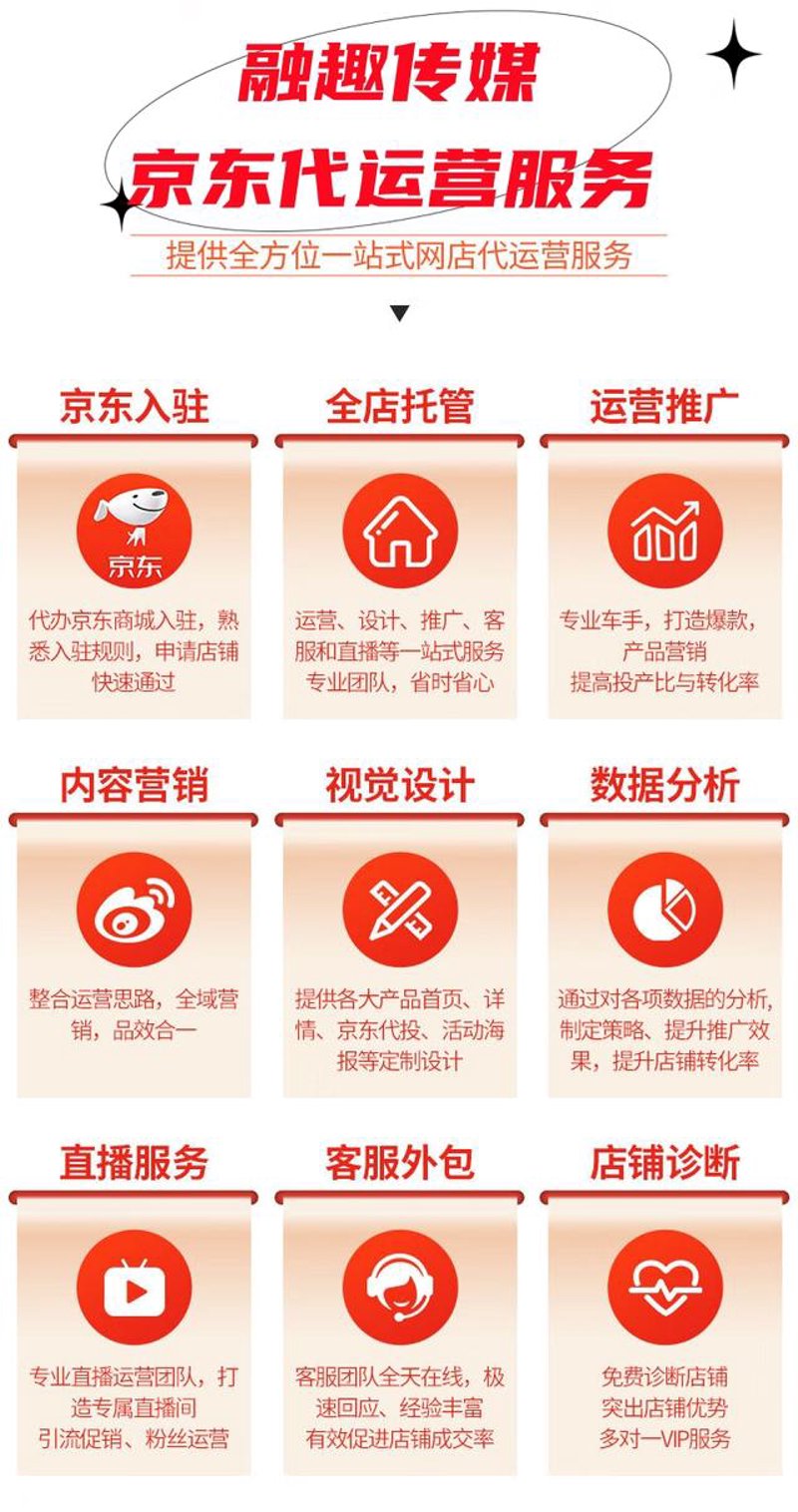 电子商务主要学什么?——一位电商新人的困惑与成长